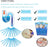 MAGIC DRAIN CLEANER STICKS (EACH PACK 12 STICK)